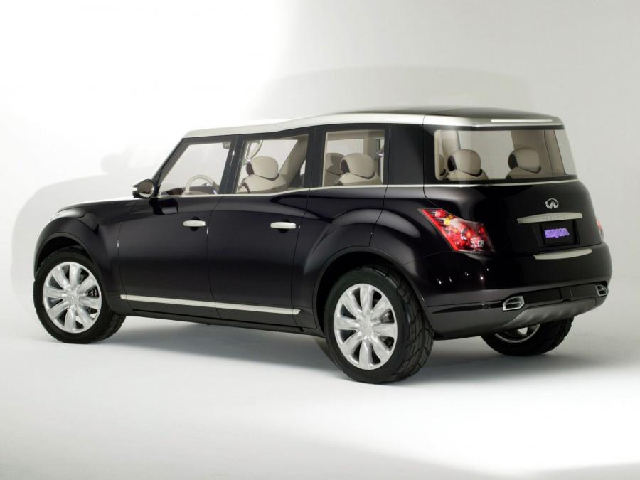  Infiniti Kuraza Concept 2005 года  (фото 29 из 34)